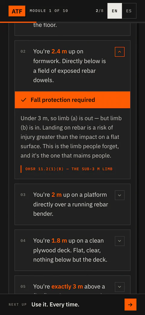 The same module on a phone: a tap scenario opened — 2.4 metres up on formwork over exposed rebar dowels — with an orange banner reading ‘Fall protection required’, the reason beneath it, and the citation OHSR 11.2(1)(b), the sub-3 m limb.
